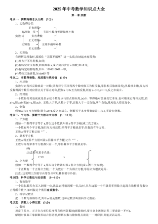 2025中考数学知识点大全