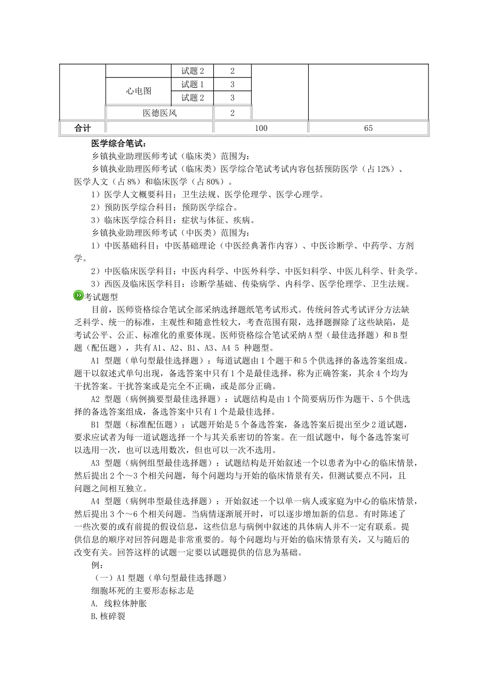 2025乡镇执业助理医师报考指南_第3页