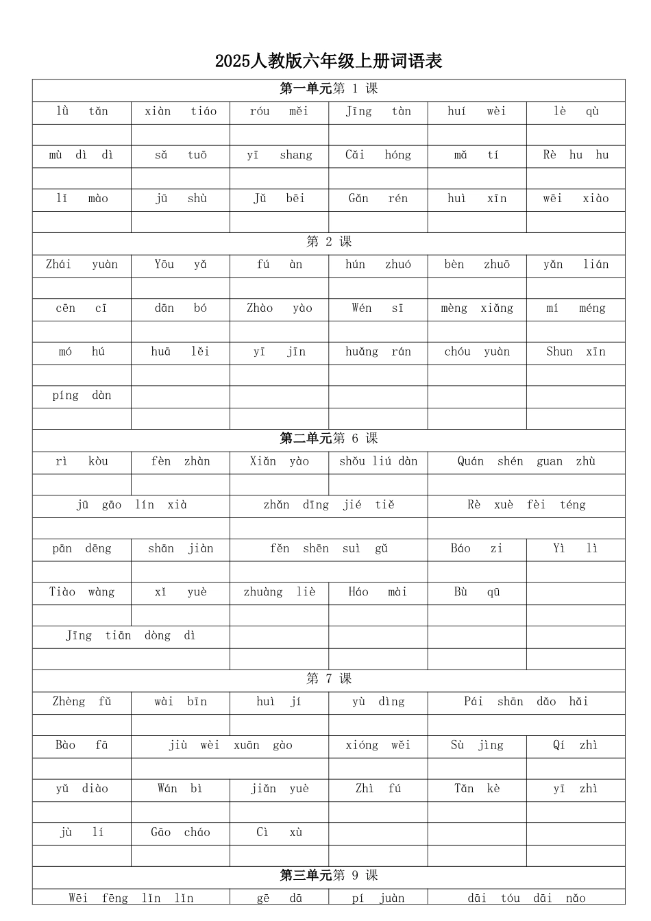 2025人教版六年级上册词语表拼音_第1页