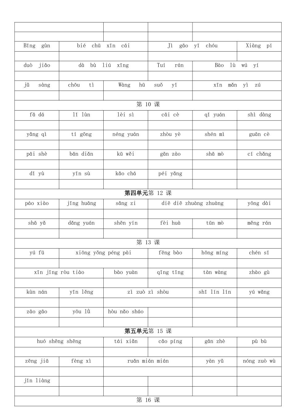 2025人教版六年级上册词语表拼音_第2页