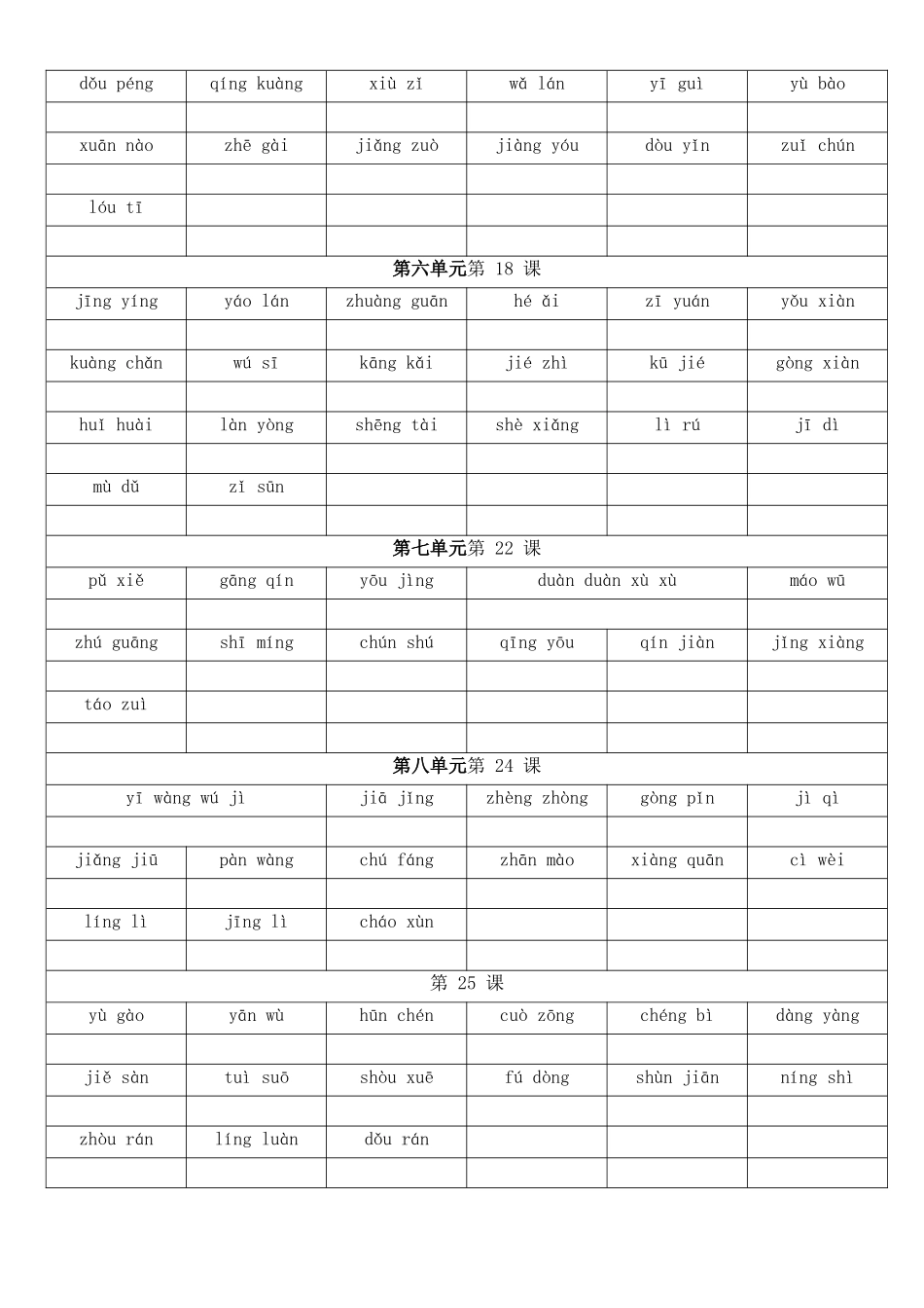 2025人教版六年级上册词语表拼音_第3页