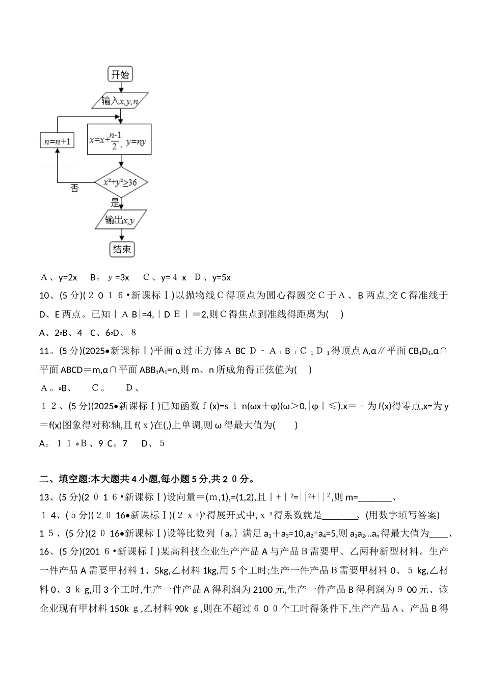 2025全国统一高考数学试卷_第2页