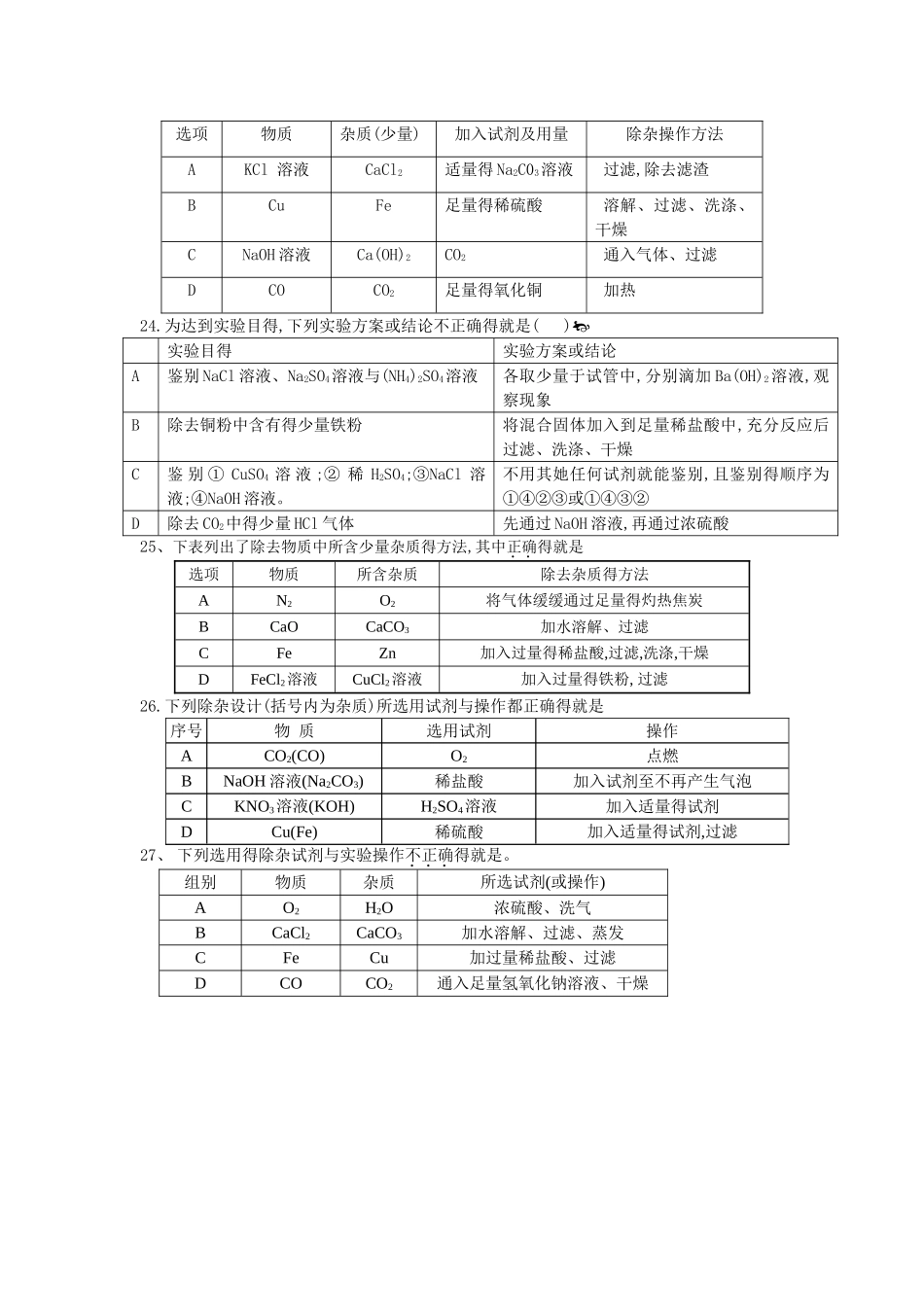 2025初中化学离子共存专题_第3页