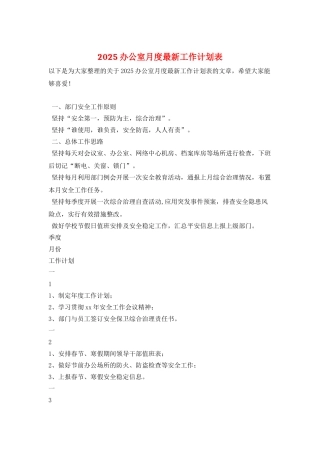 2025办公室月度最新工作计划表