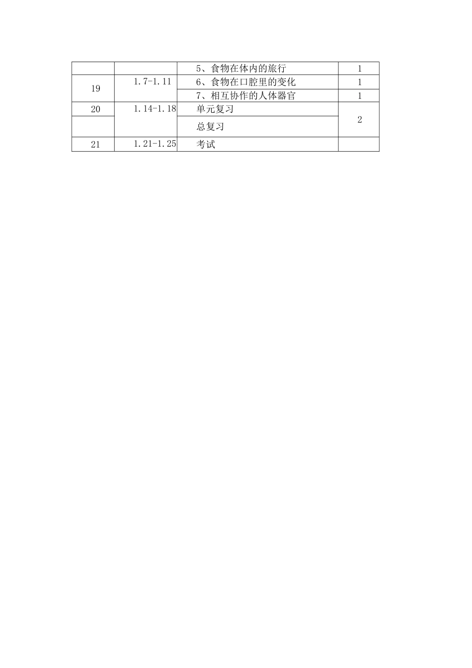 2025四上科学教学计划进度表_第2页