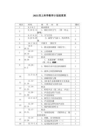 2025四上科学教学计划进度表