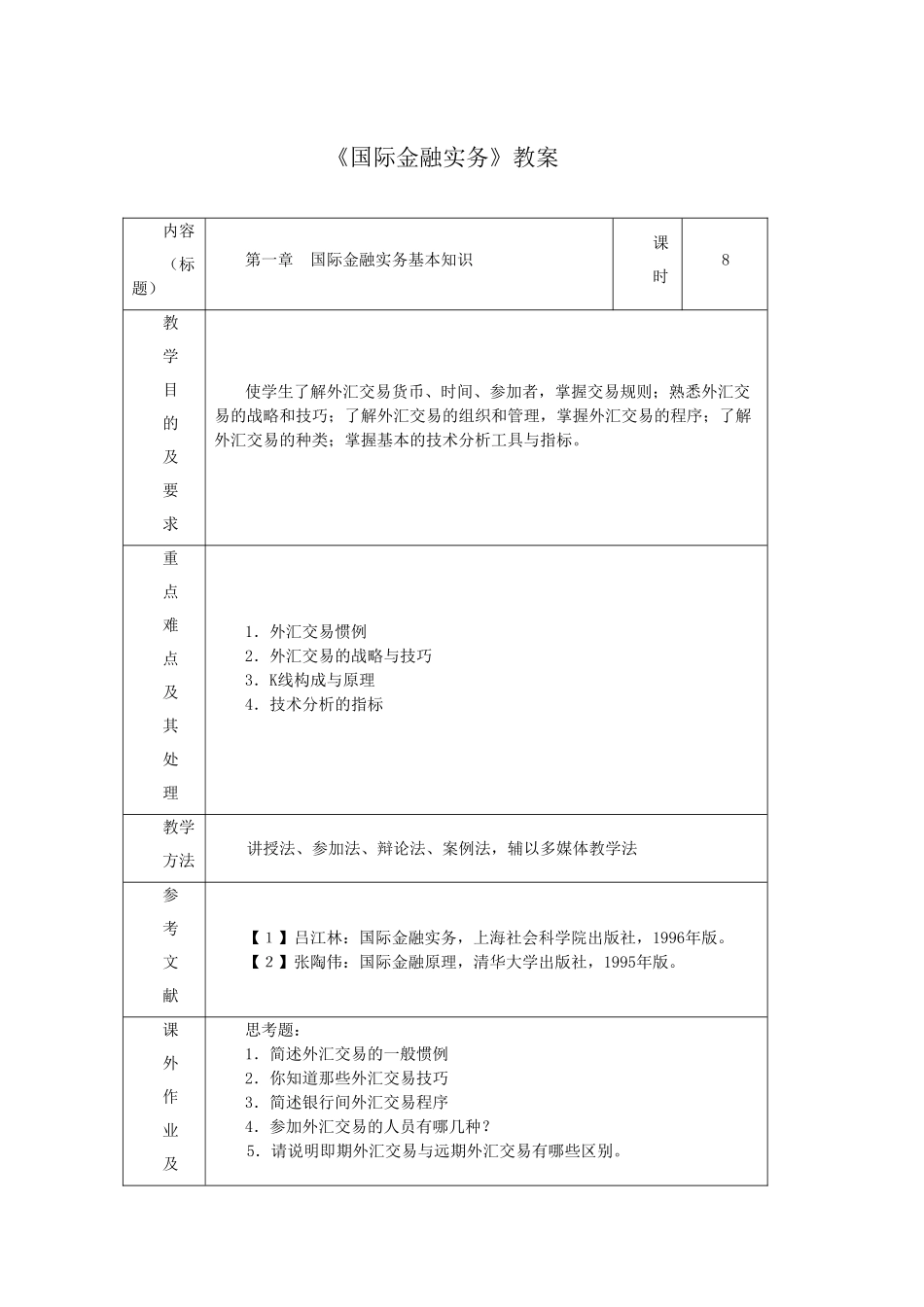 2025国际金融实务教案_第1页