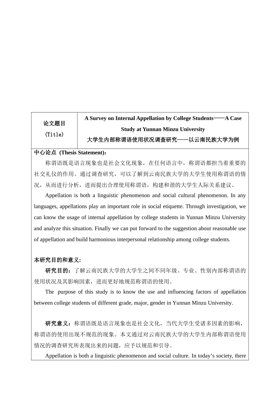 大学生内部称谓语使用状况调查研究—以云南民族大学为例 开题报告_第1页