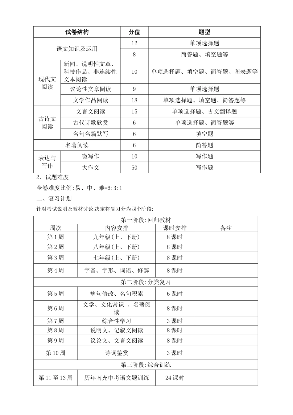 2025届中考语文复习教案_第2页