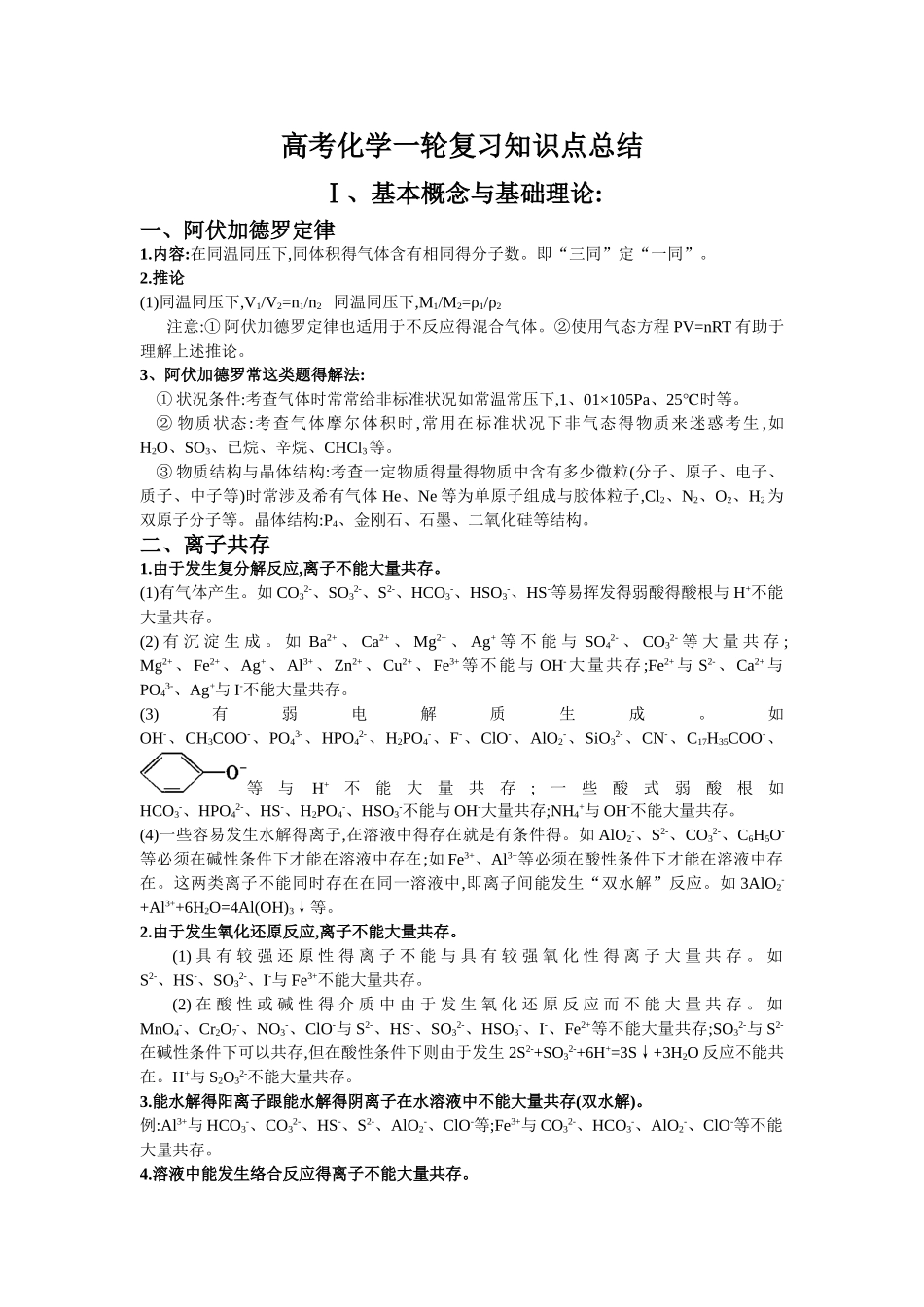 2025届高中化学高考总复习必背知识点总结_第1页
