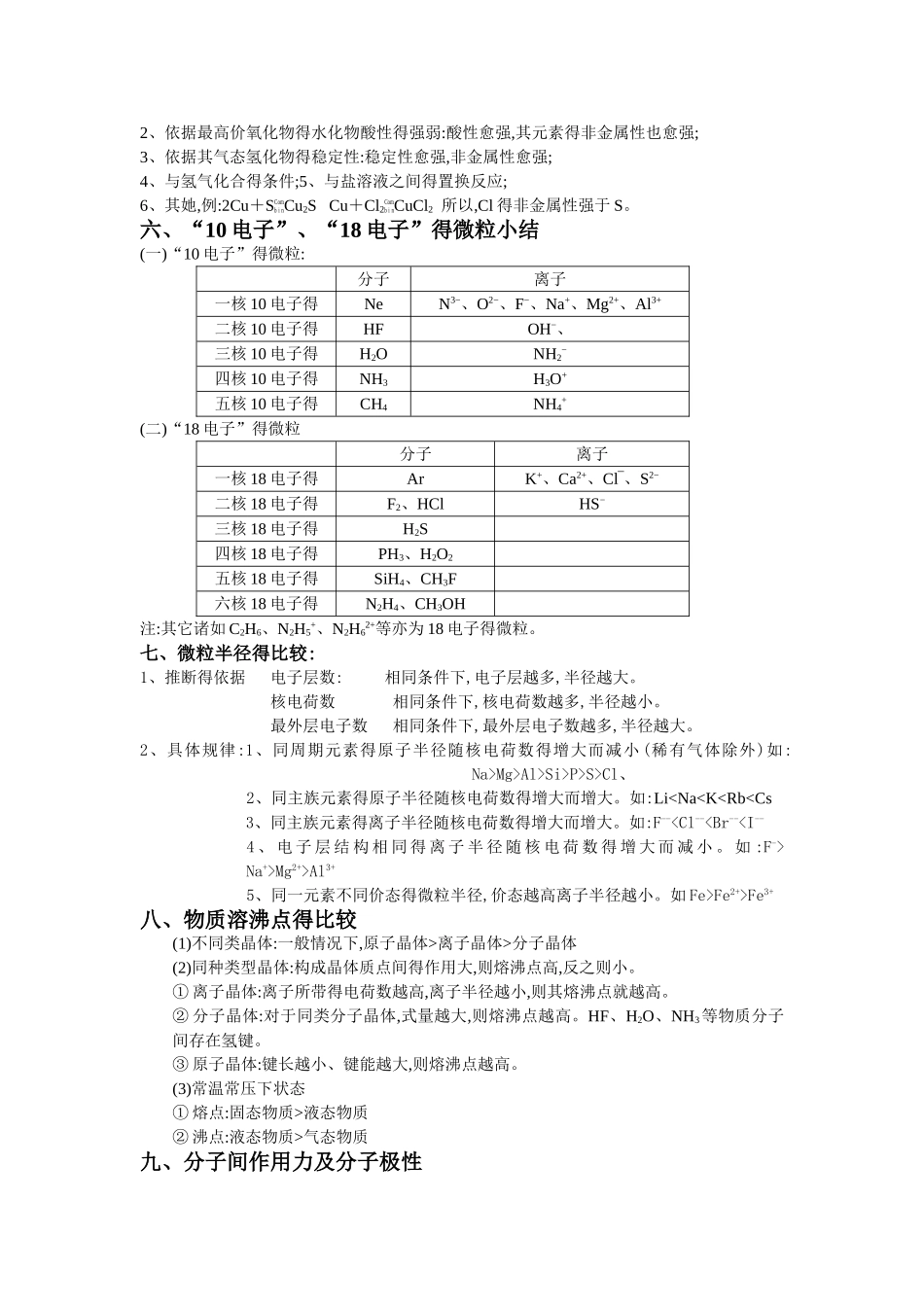 2025届高中化学高考总复习必背知识点总结_第3页