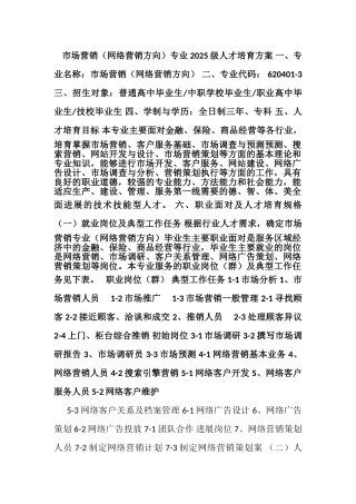 2025市场营销专业人才培养方案905