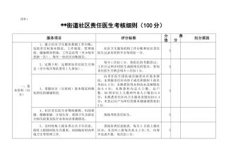 2025年--街道社区责任医生考核细则