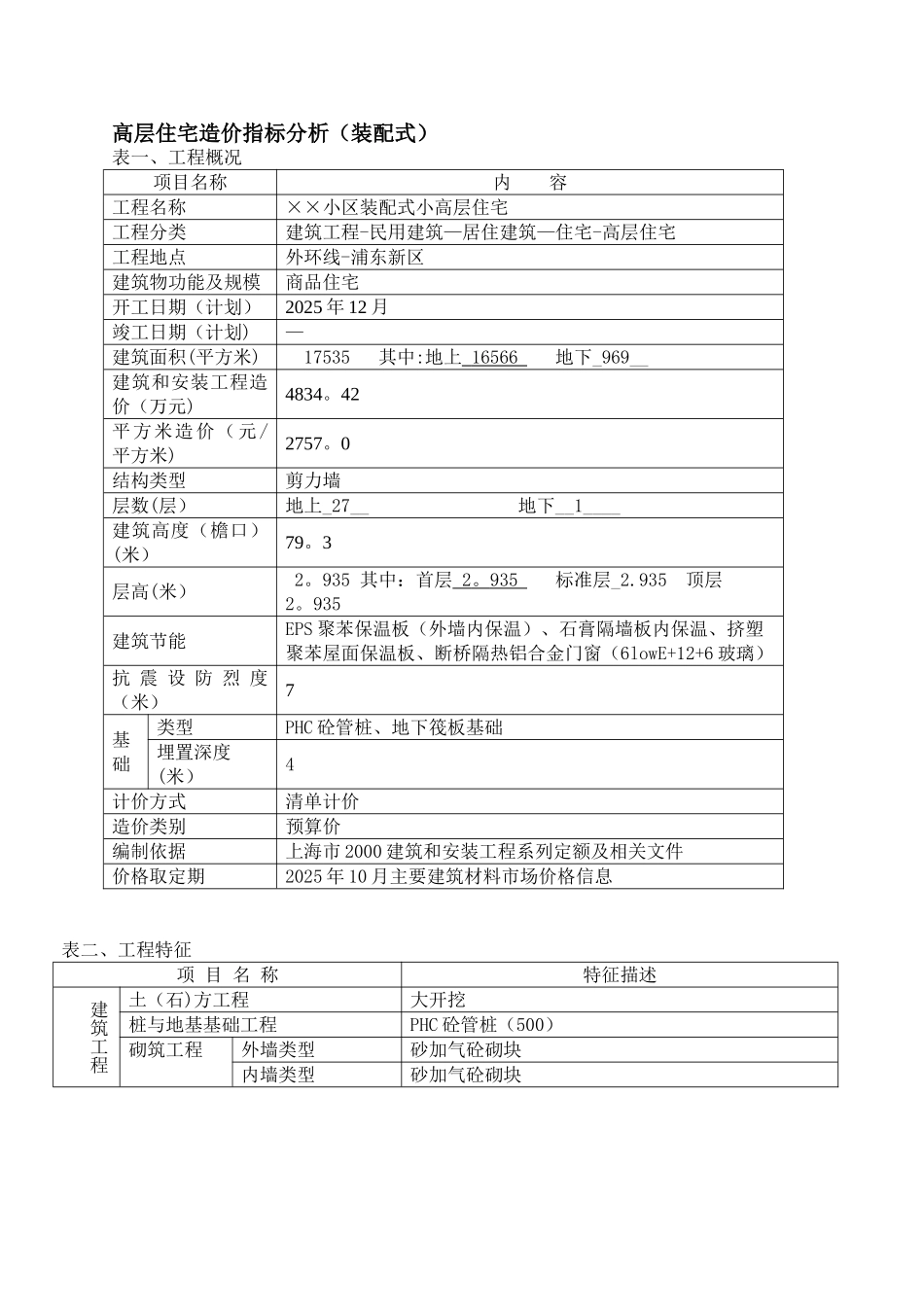 2025年10月建筑工程造价指标_第1页