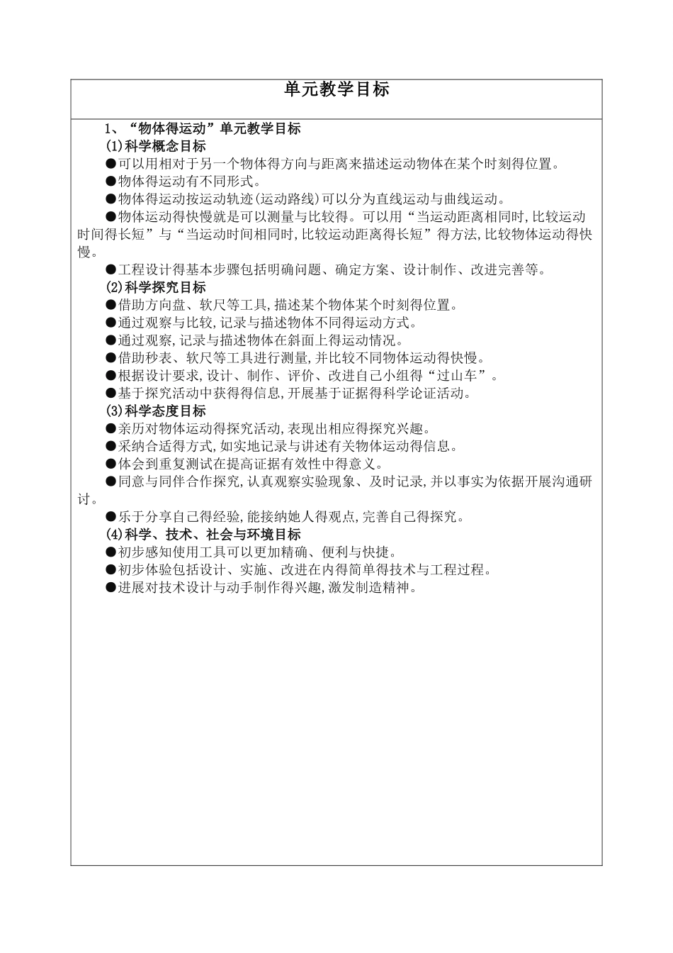 2025年2025版教科版新三年级下册教案_第2页
