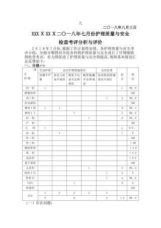 2025年7月护理质量与安全检查考评分析与评价