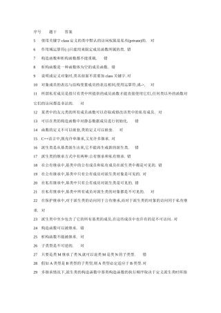 2025年C++判断题题库