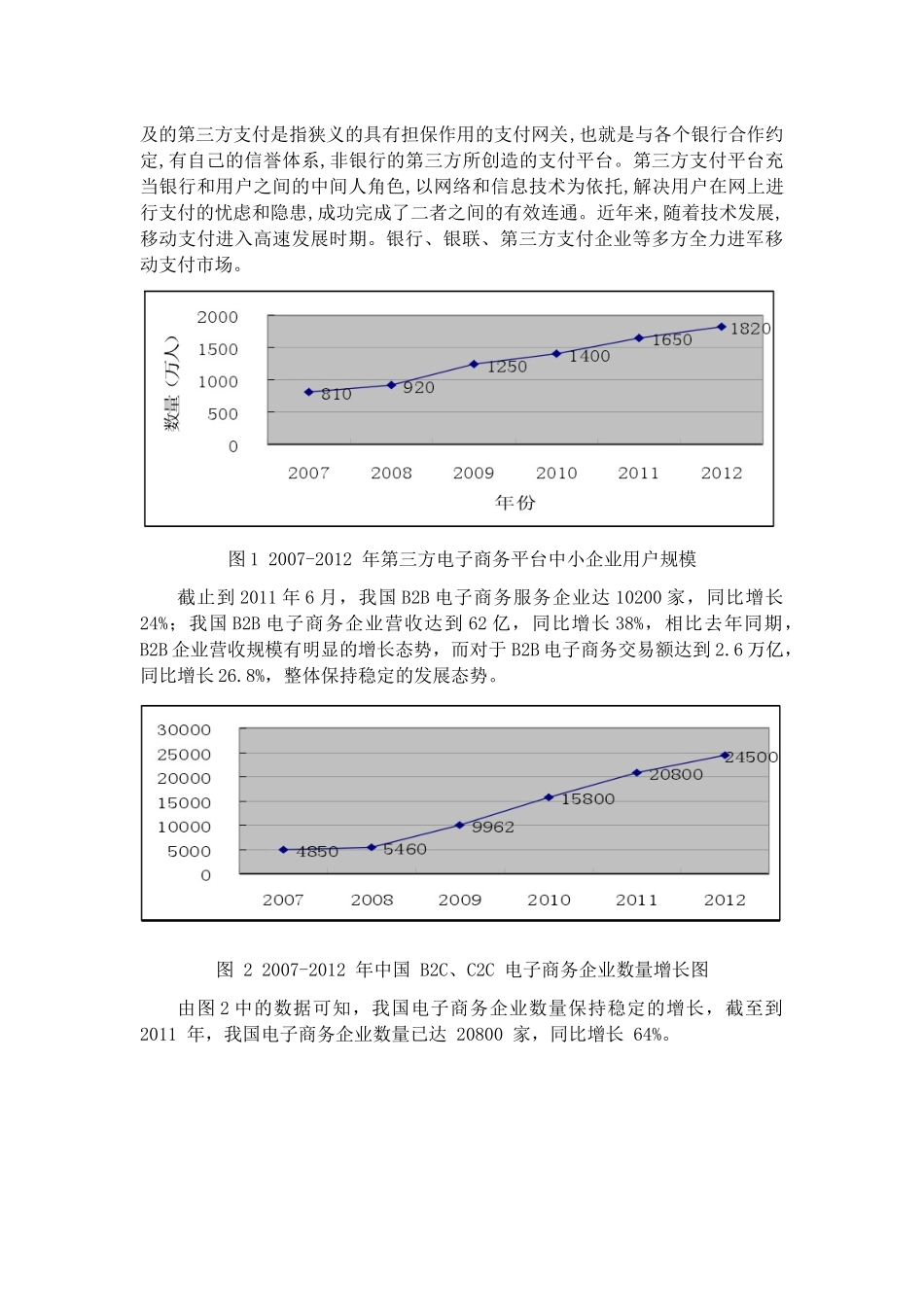第三方支付平台的问题分析与解决对策分析研究 电子商务管理专业_第3页