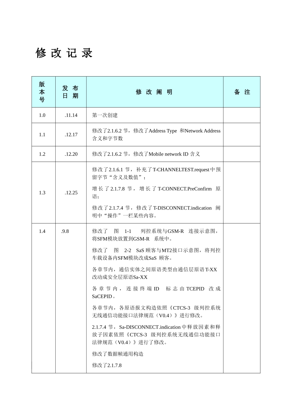 2025年CTCS3级列控系统与GSMR系统接口_第2页