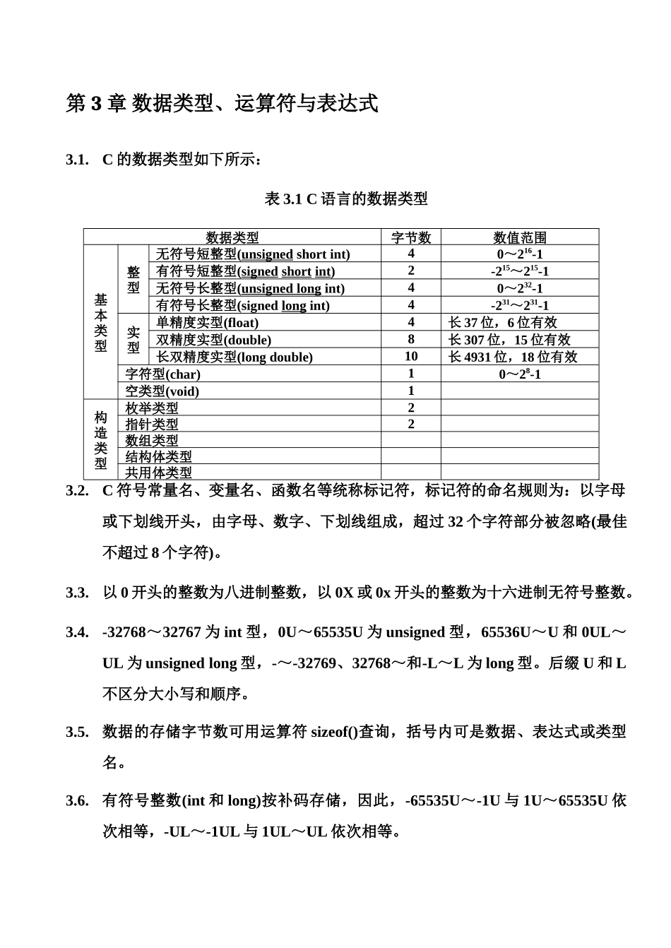 2025年C程序设计复习资料知识点总结C语言_第3页