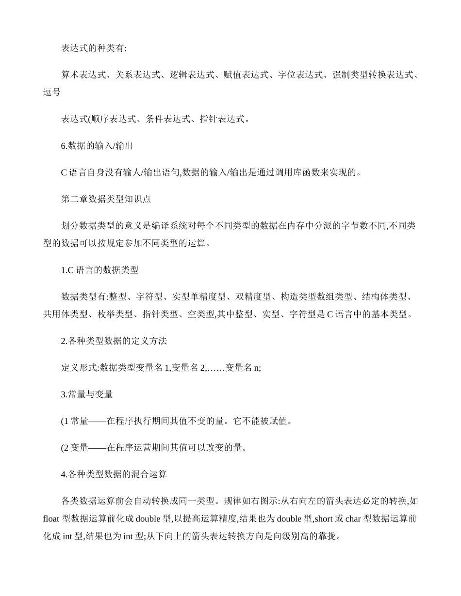 2025年C语言程序设计基本知识点_第3页