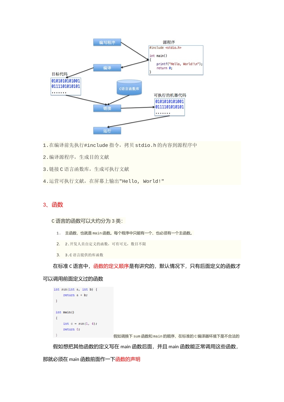 2025年C语言精简笔记_第2页