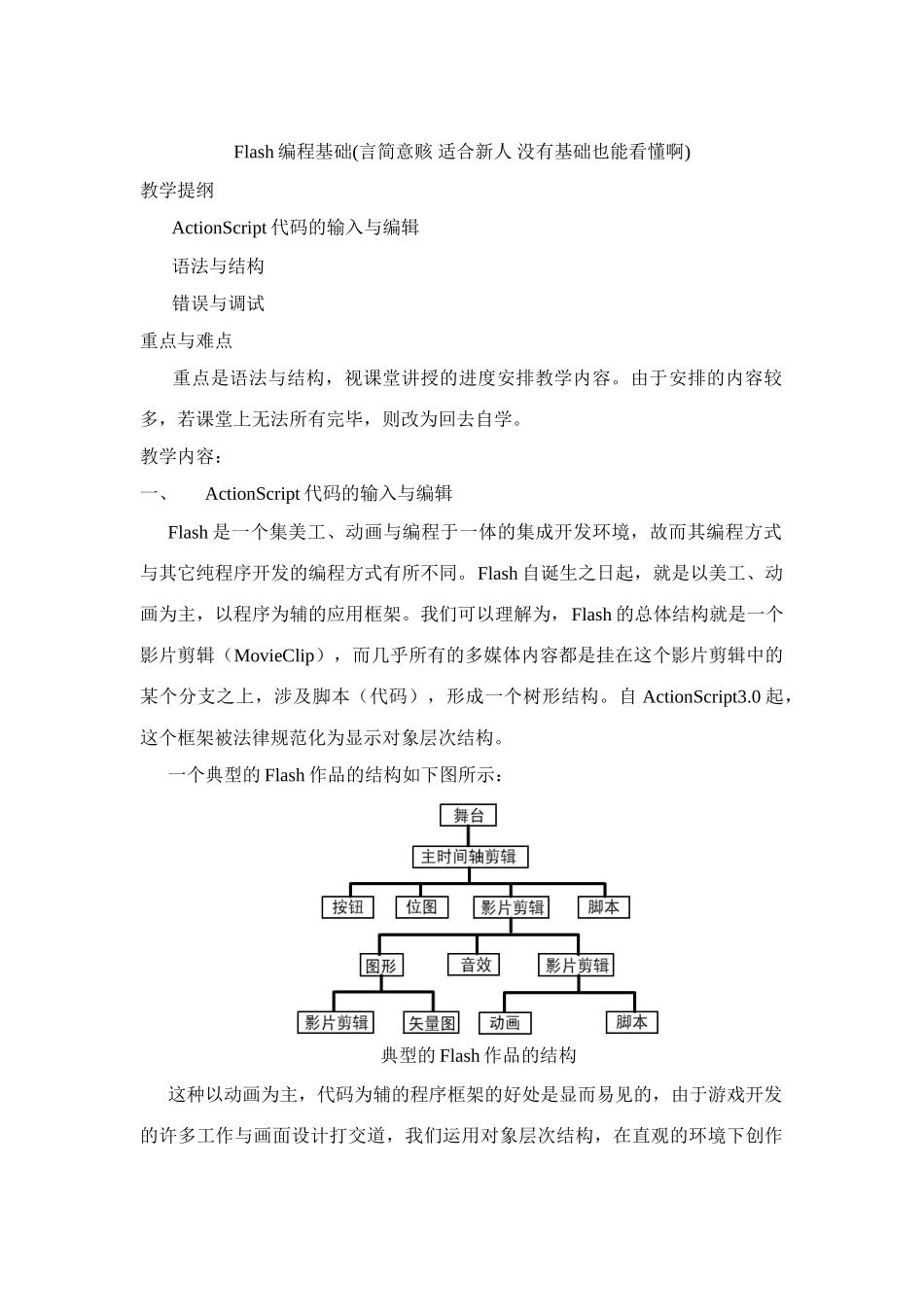 2025年Flash编程基础言简意赅适合新人没有基础也能看懂啊_第1页