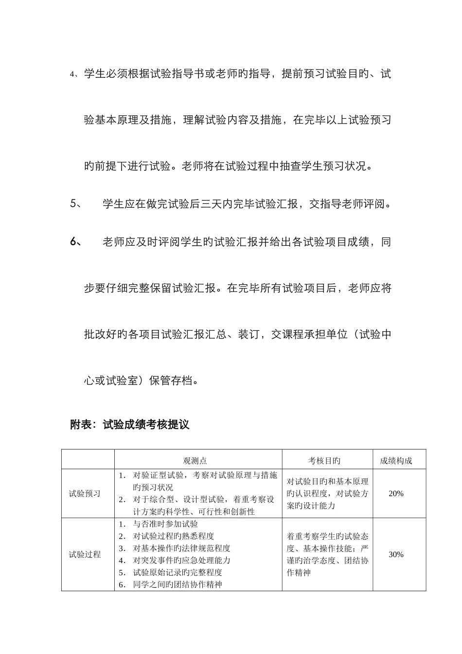2025年EXCEL财务管理实验报告书共享终极版要点_第3页