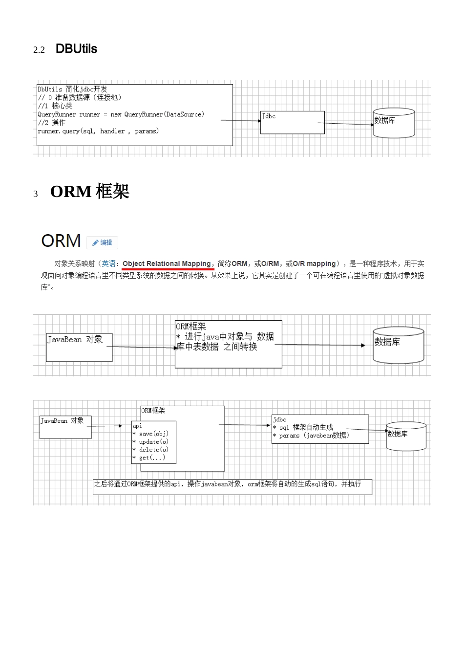 2025年hibernate知识点详解王成敏_第2页