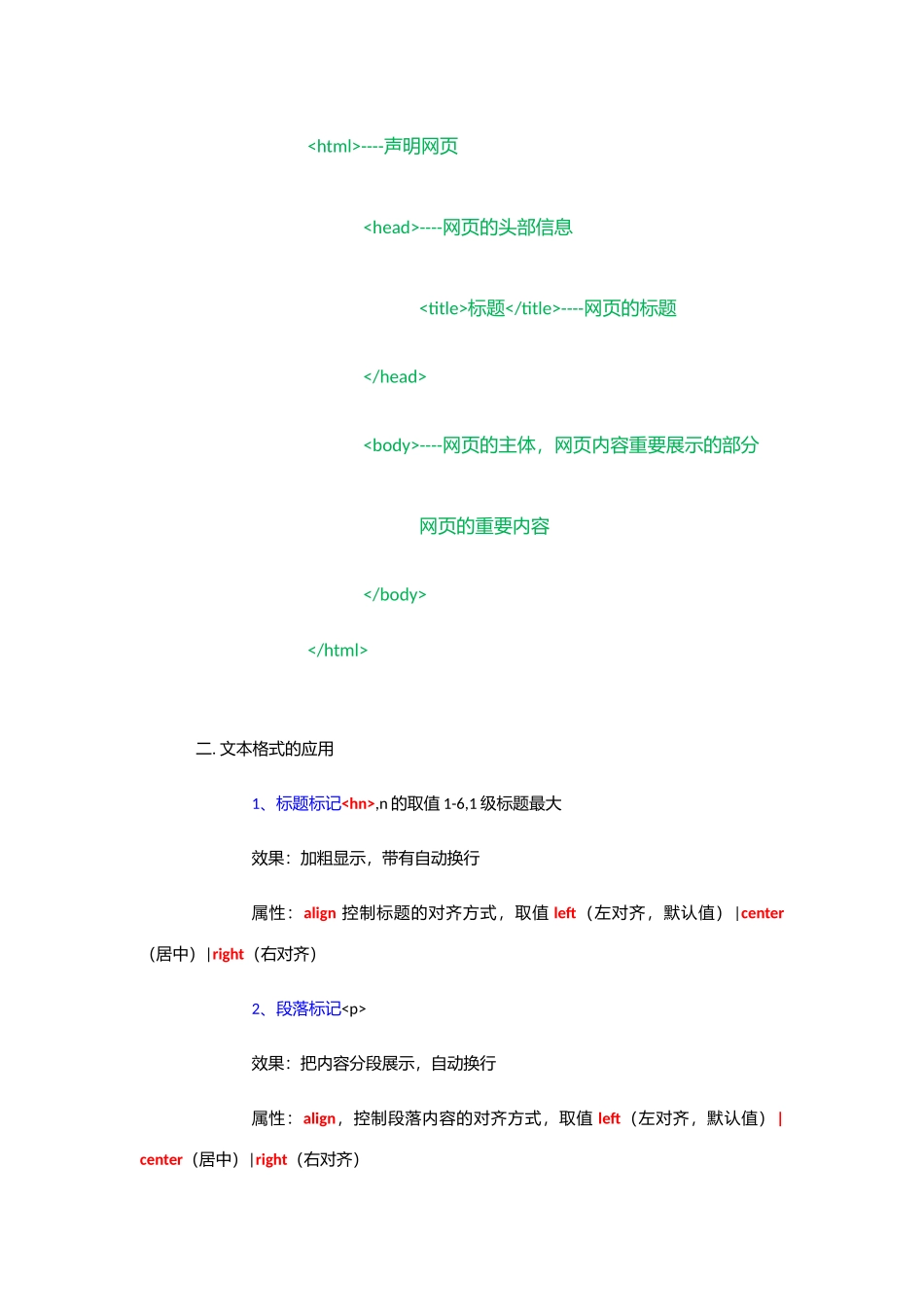2025年HTML初级知识点总结最详细的总结_第2页