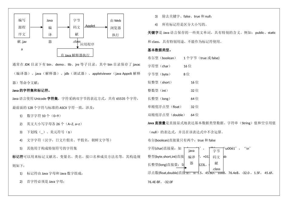 2025年java自学考试复习资料_第2页