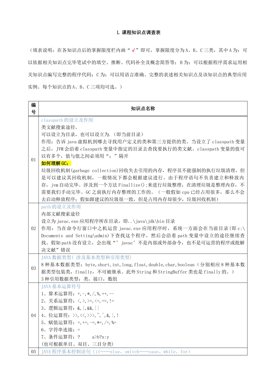 2025年JAVA面试知识点总结_第1页