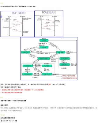 2025年linux网络编程复习题及知识点