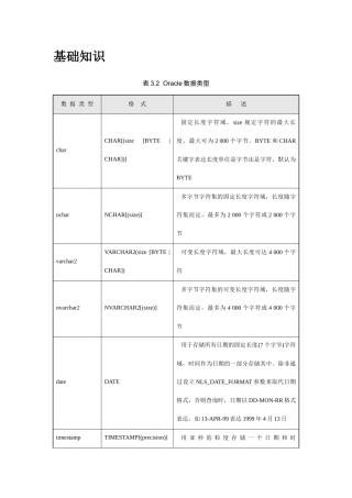2025年Oracle数据库期末复习知识点整理