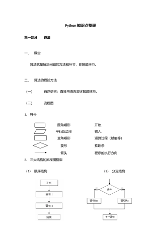 2025年Python知识点整理
