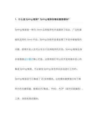 2025年Spring面试题资料