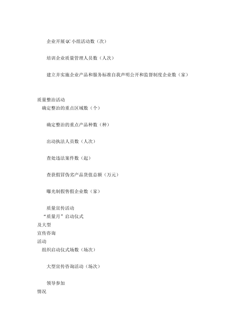 2025年“质量月”活动统计表_第2页
