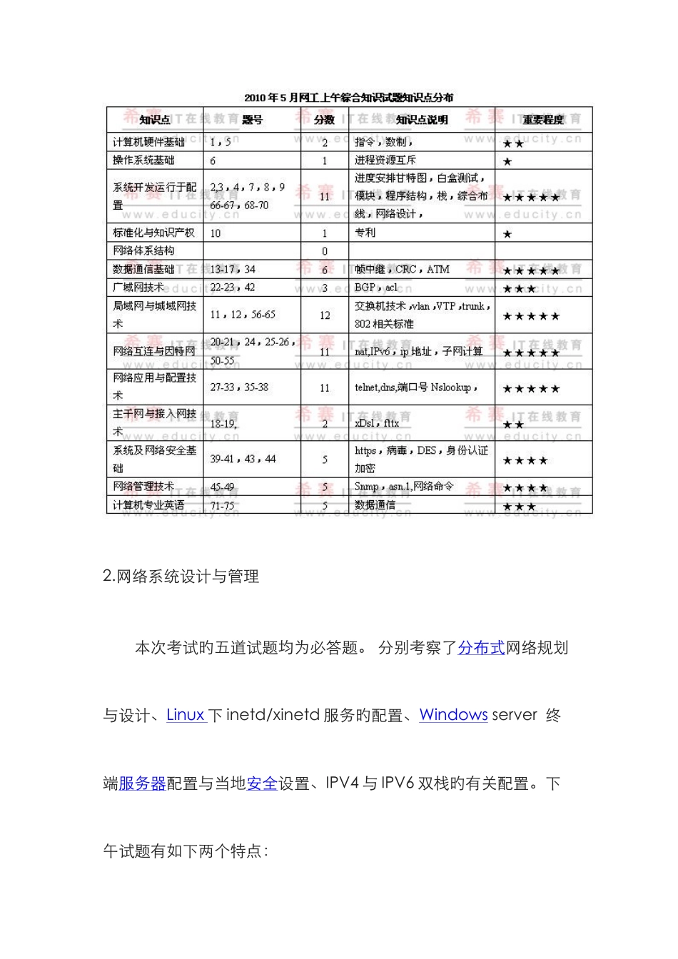 2025年上半年软考网络工程师上午和下午试卷及答案_第3页