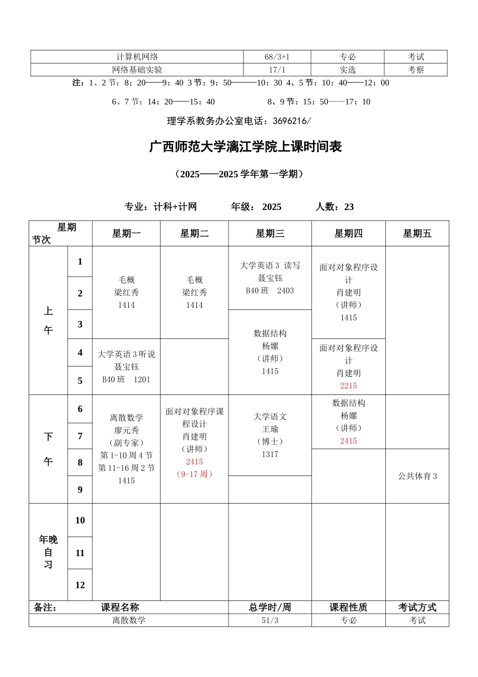 2025年上学期数学计算机课程表定稿_第3页