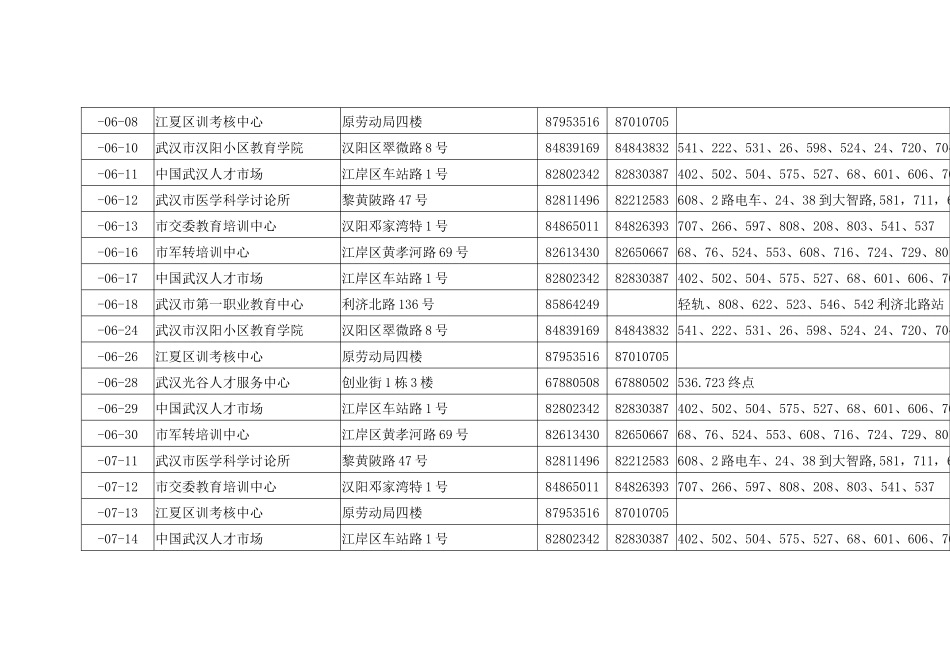 2025年专业技术人员应用计算机考试_第3页
