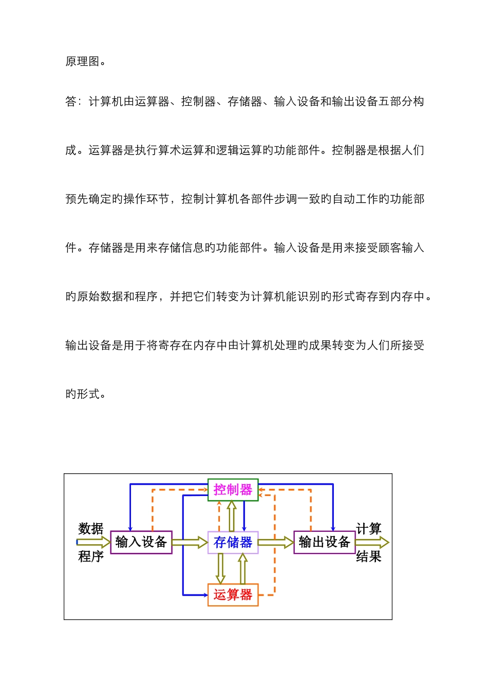 2025年东师计算机应用基础离线作业_第3页