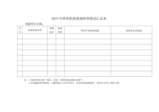 2025年两类机构现场检查情况汇总表（正式版）