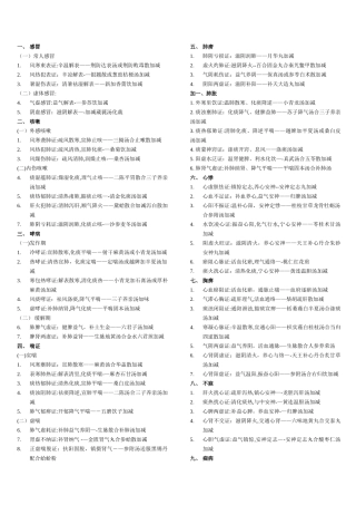 2025年中医执业医师实践技能中医常见病证精简总结