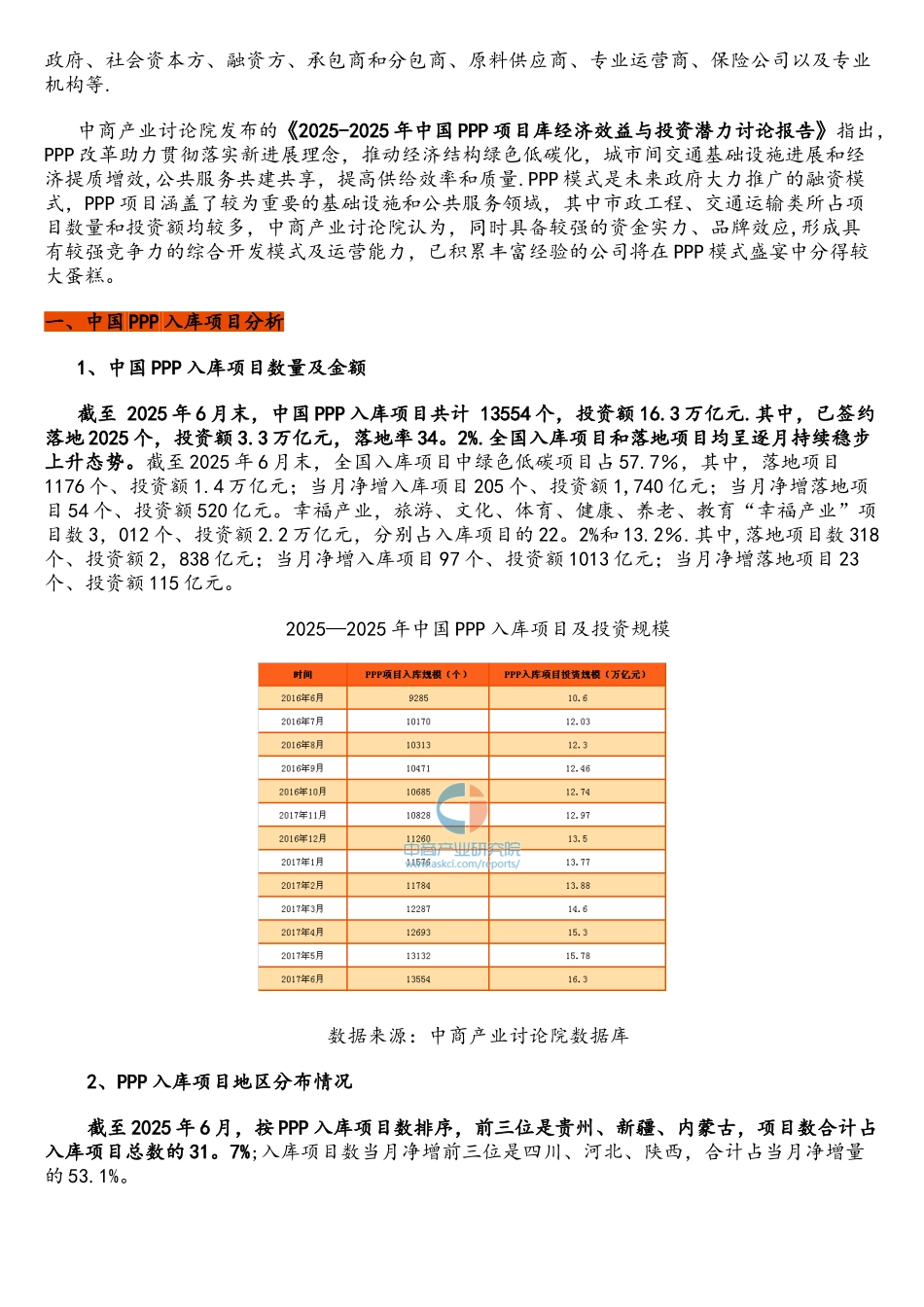 2025年中国PPP项目大数据分析报告_第2页