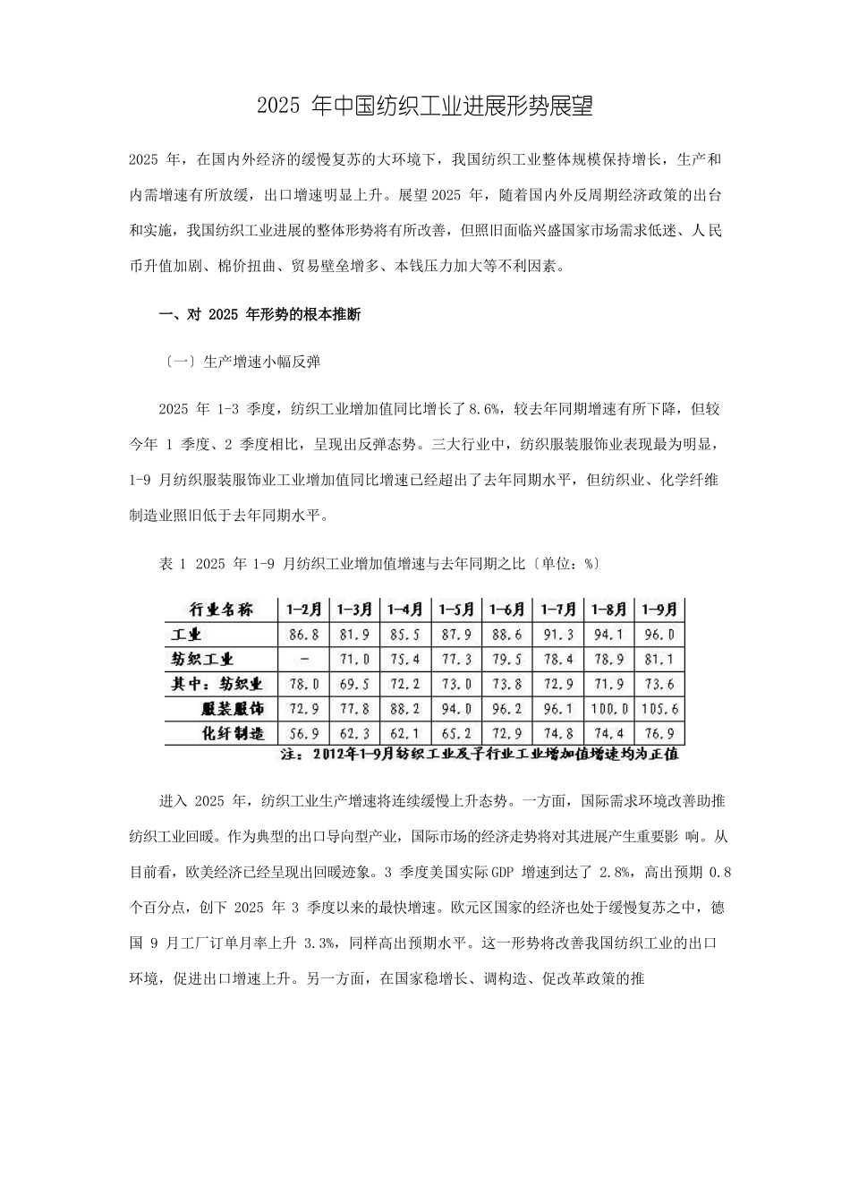 2025年中国纺织工业发展形势展望_第1页