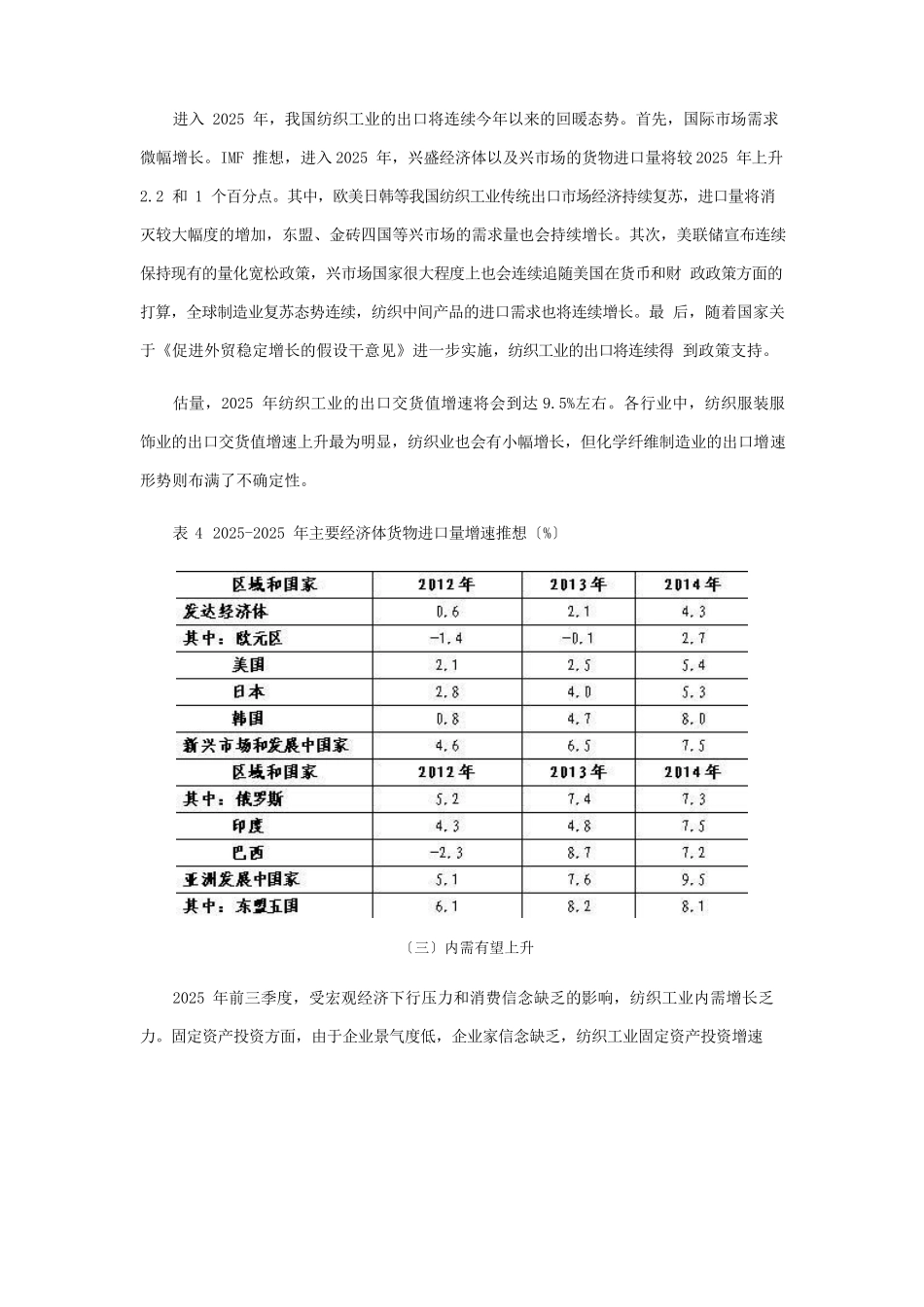 2025年中国纺织工业发展形势展望_第3页