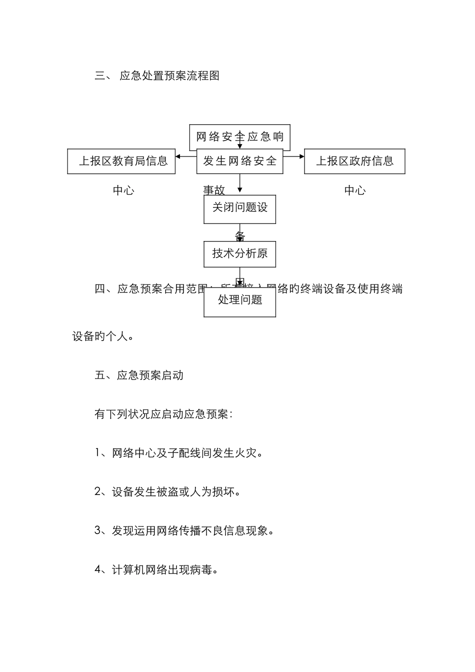 2025年中学网络安全保障应急预案_第2页