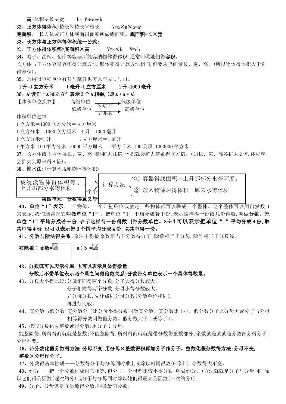 2025年人教版五年级数学下册知识点整理_第3页