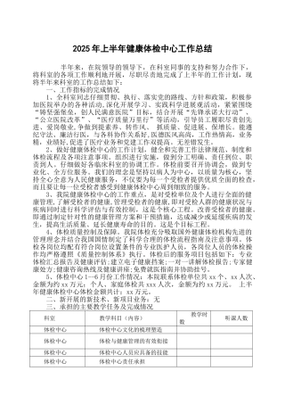 2025年体检中心工作总结