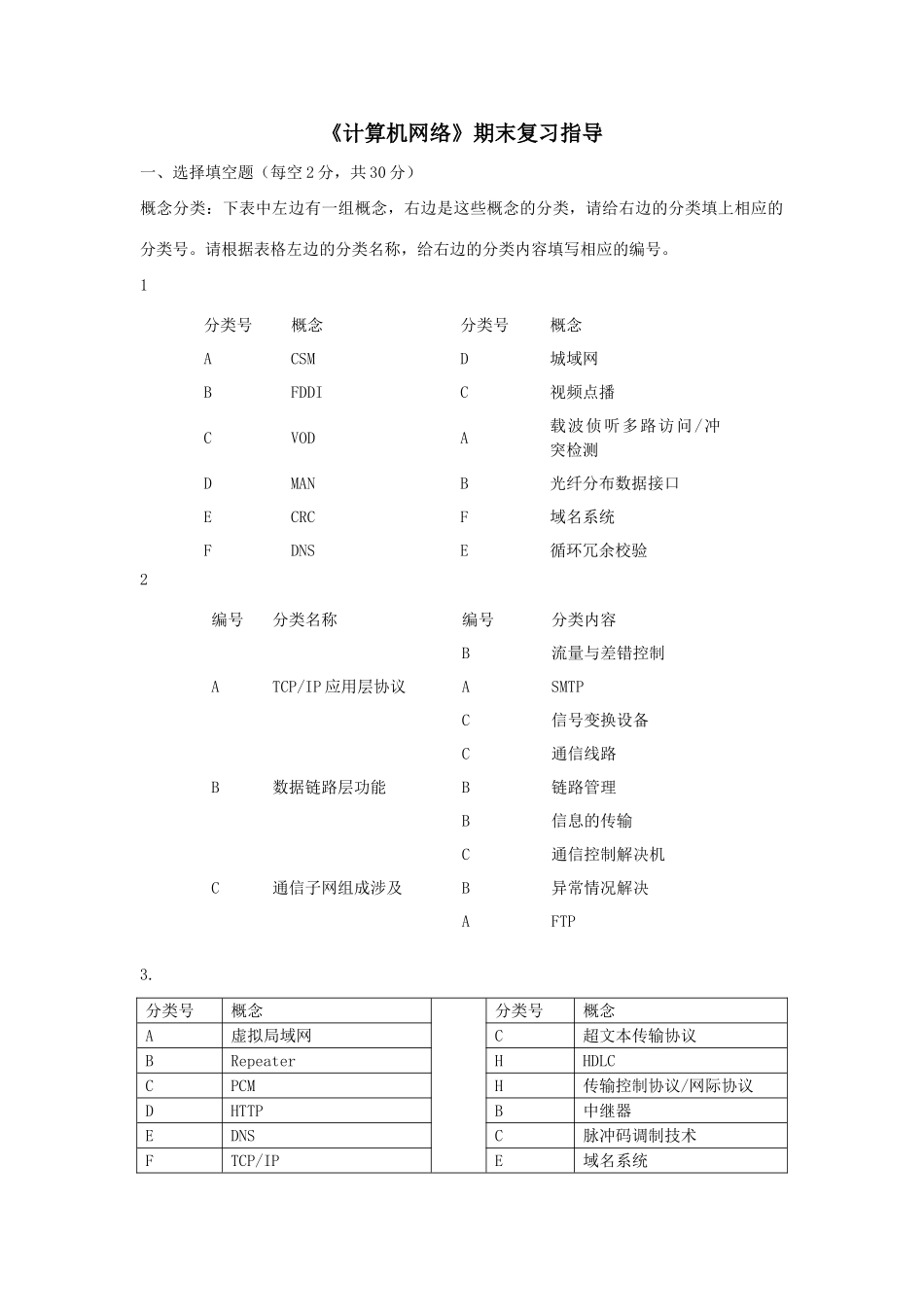 2025年保证全有黑龙江电大计算机网络期末复习指导_第1页